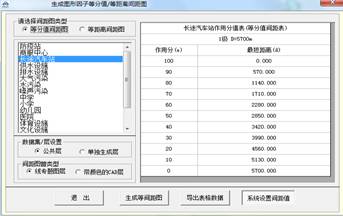 定级估价软件界面截图